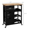 Kitchen Cart, Kitchen Storage Cabinet