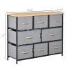 Storage Cabinet/Fabric Cabinet
