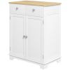 Kitchen Storage Cabinet